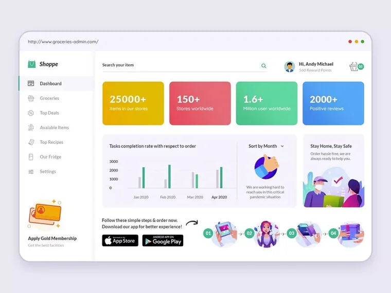 Inventory Management Systems — UniPOS software